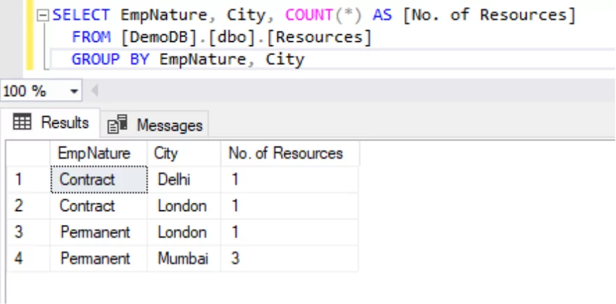 جستجو با دستور GROUP BY در SQL
