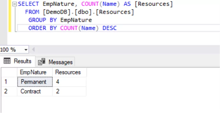 جذابیت تعامل با جداول در پایگاه‌های داده با دستور GROUP BY در SQL