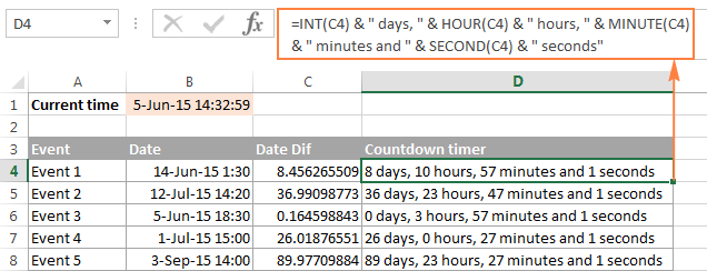 جداسازی واحد های زمانی جدولی از داده ها در اکسل