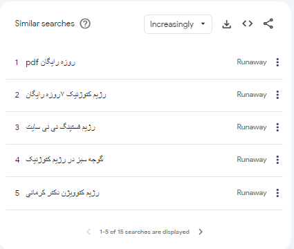 نمونه بخش جستجوهای مرتبط ابزار گوگل ترندز